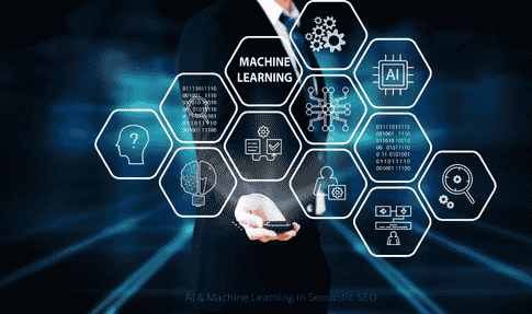 AI & Machine Learning in Semantic SEO