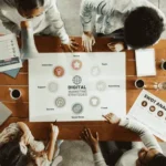 How to Earn a ₹25,000 Monthly Digital Marketing Job in Patna as a Fresher