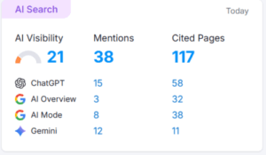 Jayna Sinks AI Search Results