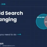 Hybrid Search is Changing SEO - Here’s What You Need to Do