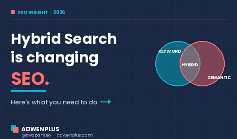 Hybrid Search is Changing SEO – Here’s What You Need to Do