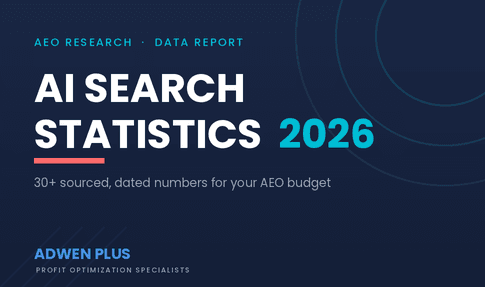 AI Search Statistics for 2026: What the Numbers Mean for Your AEO Budget